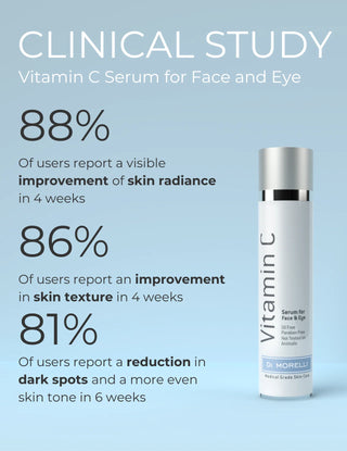 Sérum vitamine C visage & yeux