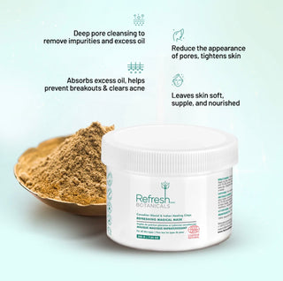 Masque magique rafraîchissant